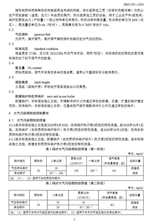 图像 图像