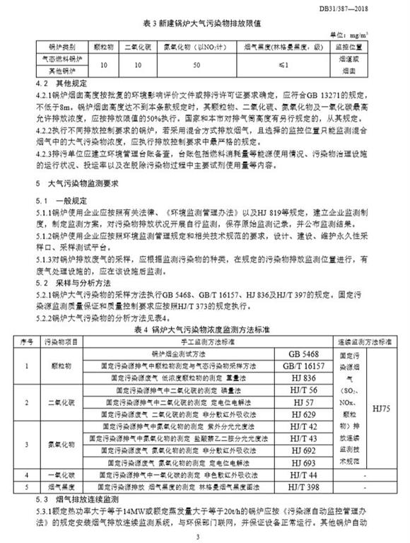 图像 图像