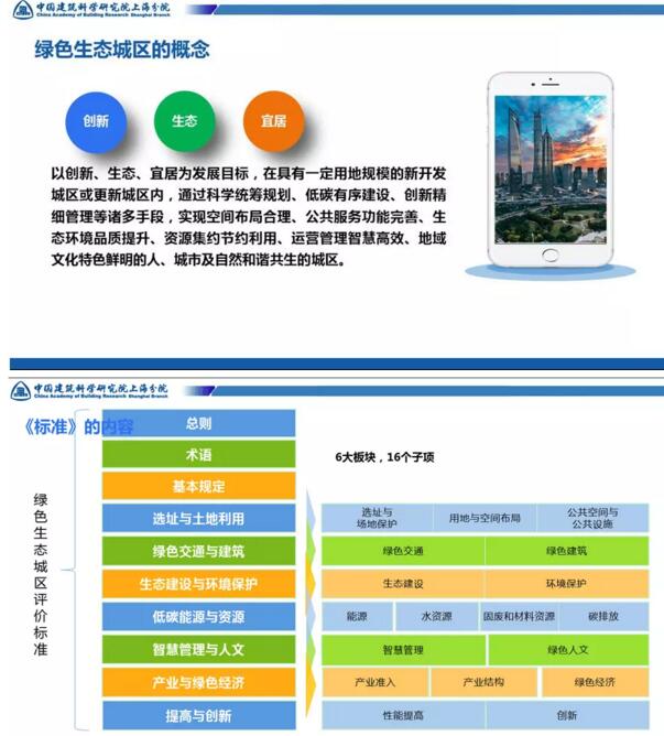 图像 图像