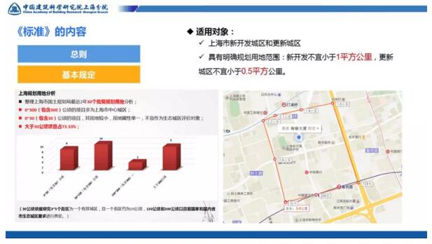 图像 图像