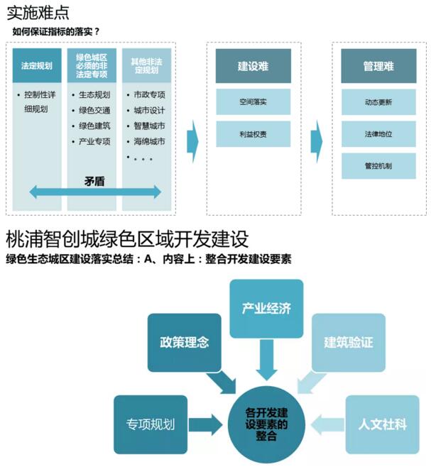 图像 图像