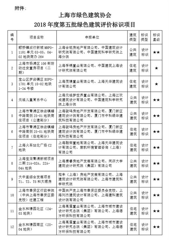 图像 图像