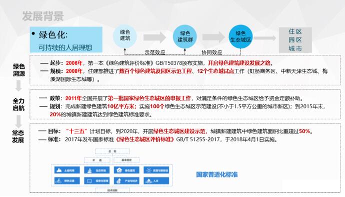 图像 图像