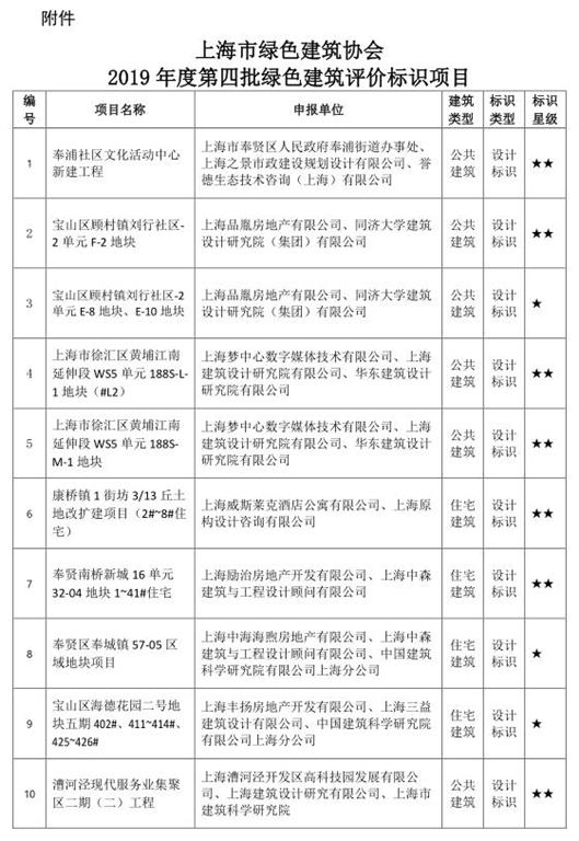 图像 图像