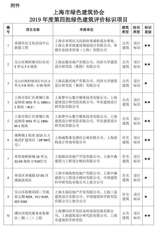 图像 图像