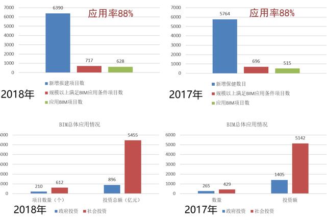 图像 图像