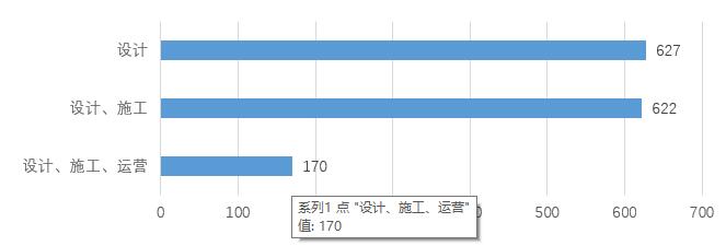 图像 图像