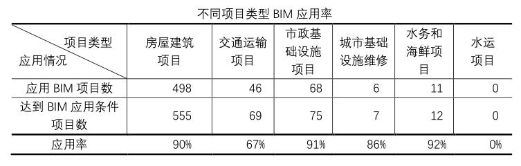 图像 图像