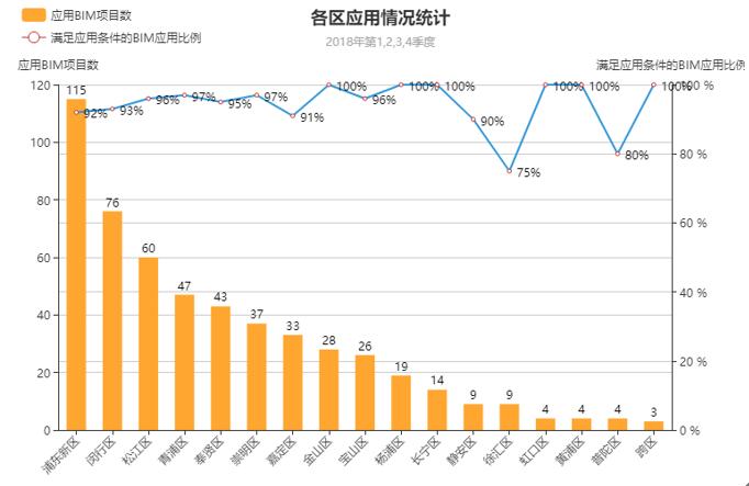 图像 图像