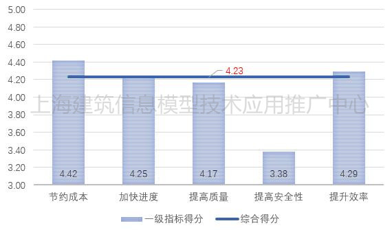 图像 图像