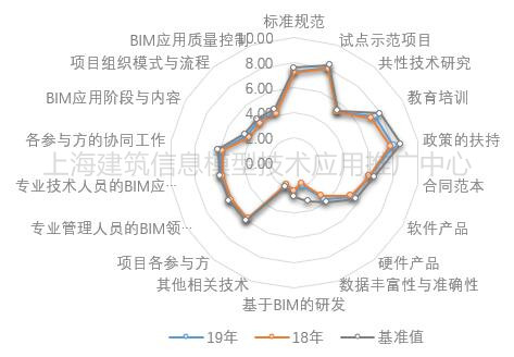 图像 图像