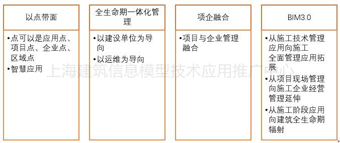 图像 图像