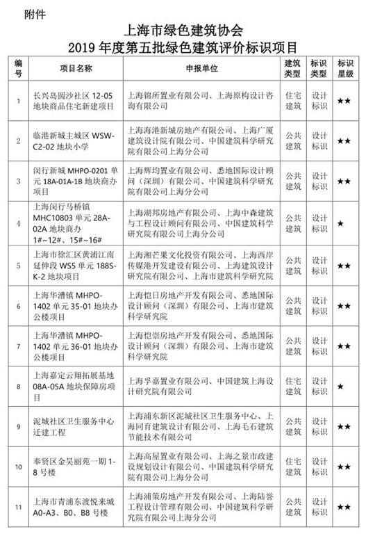 图像 图像