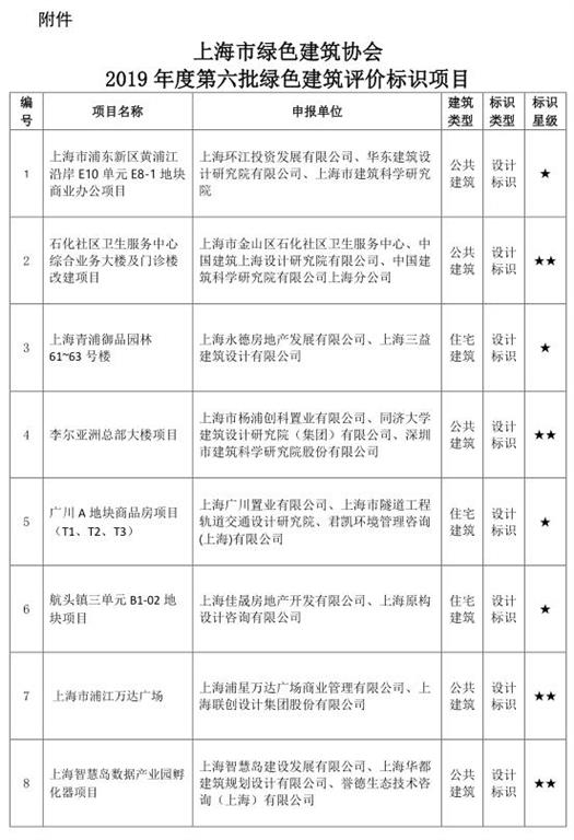 图像 图像