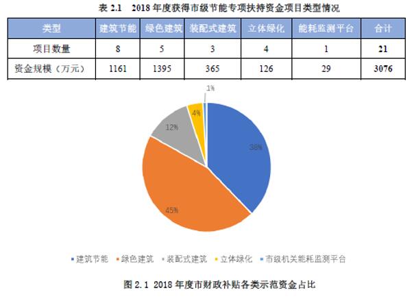 图像 图像