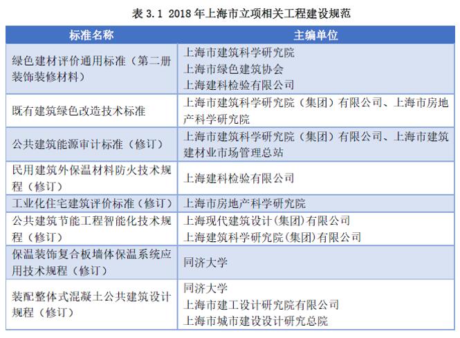图像 图像