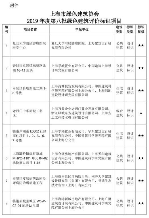 图像 图像