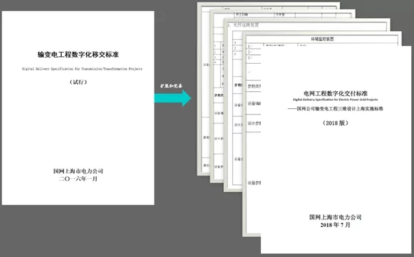 虹杨500千伏输变电及管理用房工程