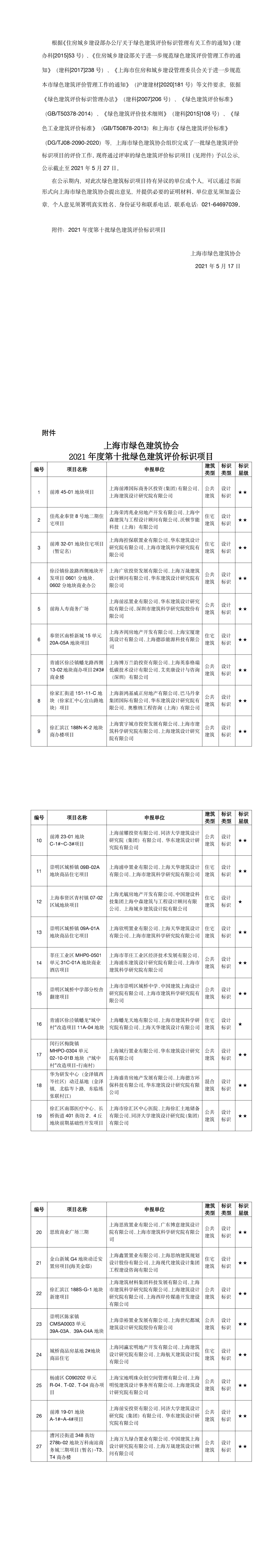 bandao平台入口_半岛（中国）
 关于2021年度第十批绿色建筑评价标识项目的公示